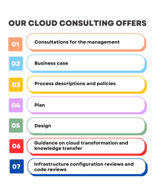 Cloud Consultating offers